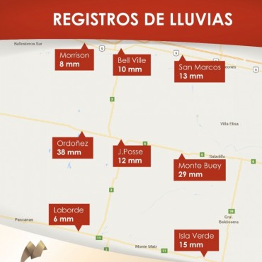 REGISTRO DE LLUVIA EN ISLA VERDE Y ZONA